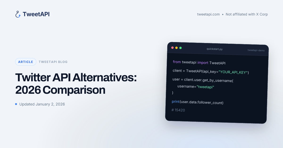 Twitter API Alternatives: 2026 Comparison | TweetAPI