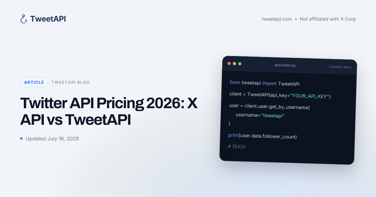 Twitter API Pricing 2026: X API vs TweetAPI • TweetAPI